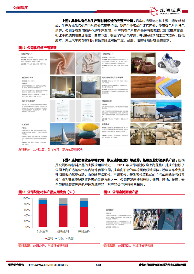 旷达科技研究报告：汽车内饰材料龙头，新能源车企项目步入收获期,旷达科技,汽车内饰,新能源汽车,第9张