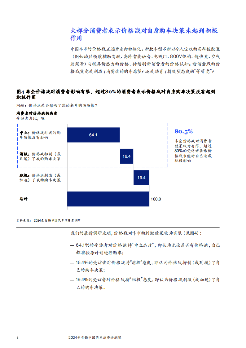 2024麦肯锡中国汽车消费者洞察报告,中国汽车消费者洞察报告,汽车,第8张