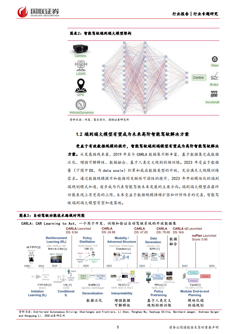 如何评价车企端到端能力？,汽车,第5张