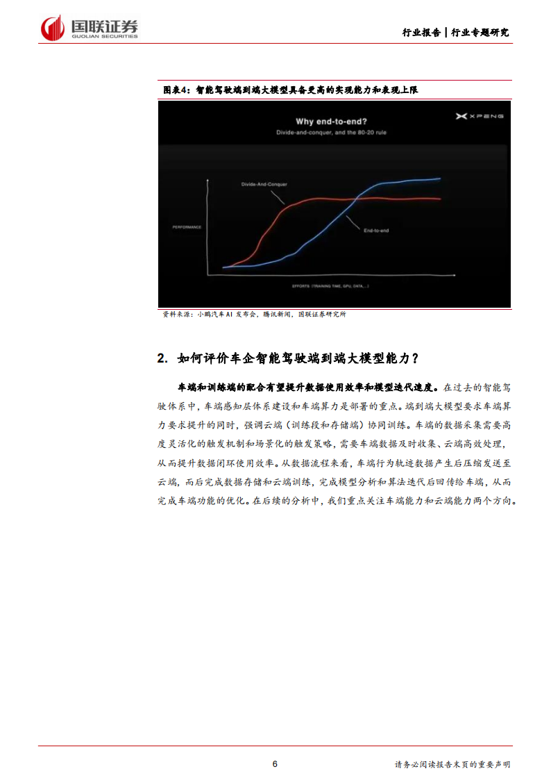 如何评价车企端到端能力？,汽车,第6张