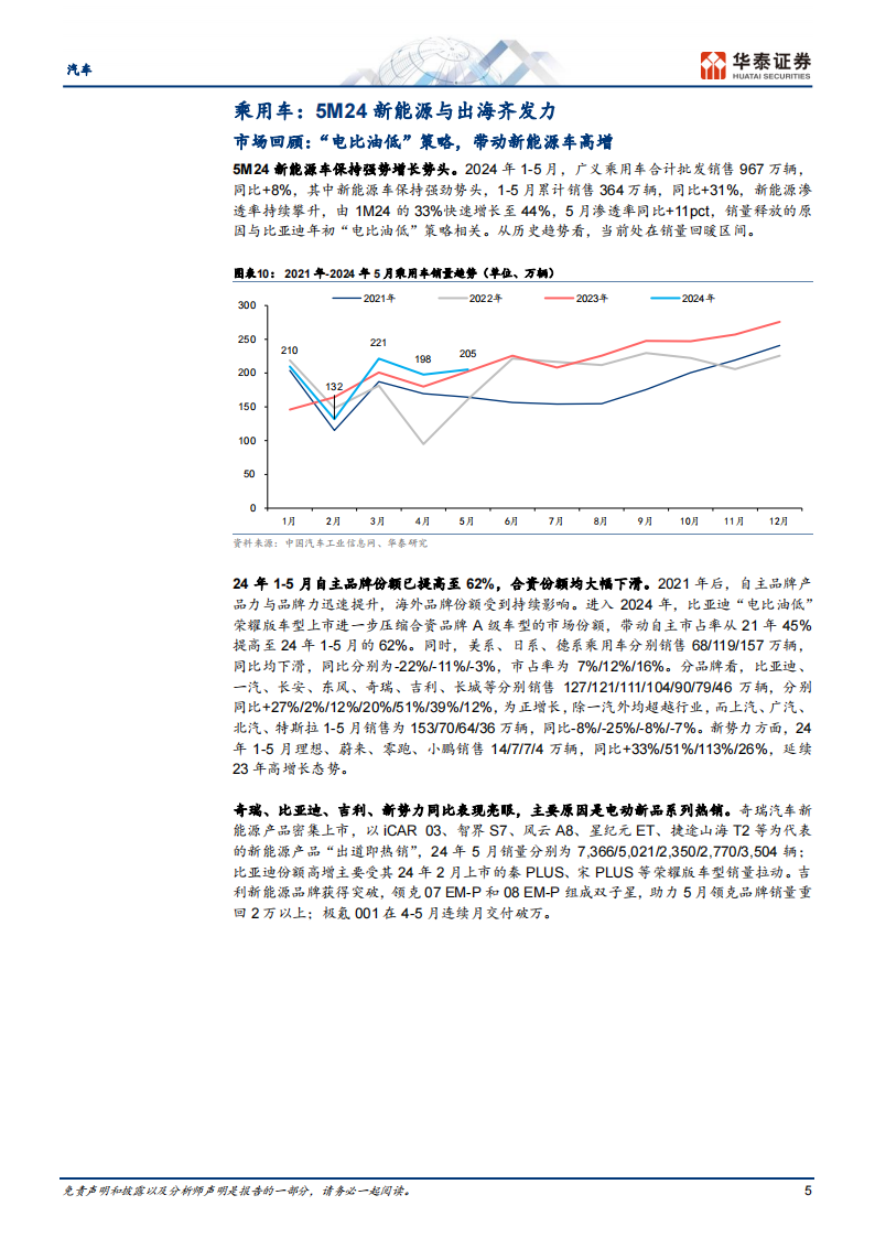 汽车行业中期策略：龙头出海谋长远，估值低位逢良机,汽车,出海,第5张