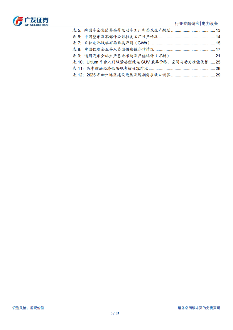 新能源汽车行业专题报告：美国，电动化拐点将至，开启私家车平价周期-以通用汽车为例,新能源汽车,第5张