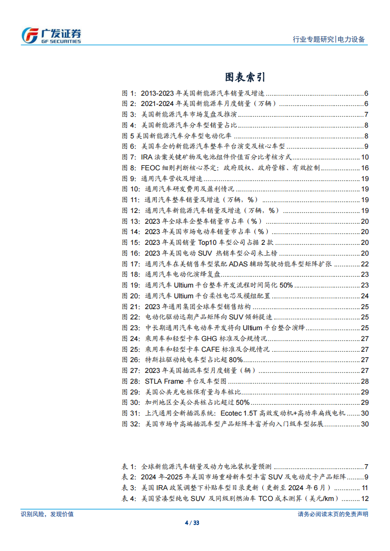 新能源汽车行业专题报告：美国，电动化拐点将至，开启私家车平价周期-以通用汽车为例,新能源汽车,第4张