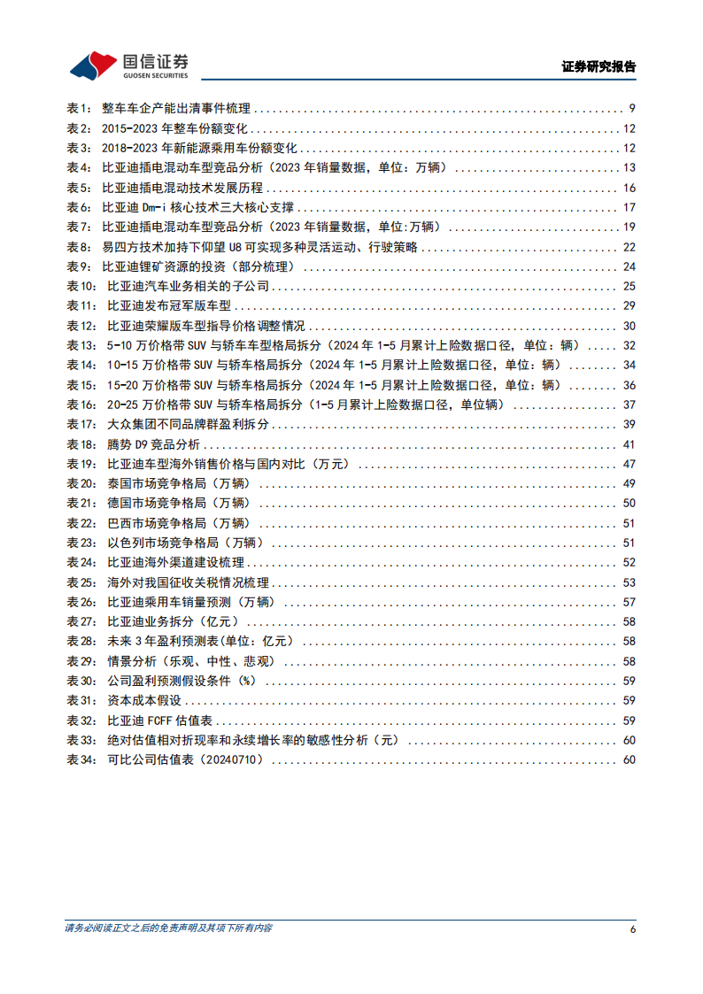 比亚迪研究报告：规模化、全球化、高端化，电车龙头进入新上行周期,比亚迪,新能源汽车,第6张