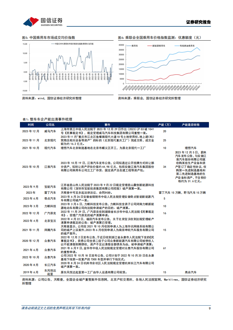 比亚迪研究报告：规模化、全球化、高端化，电车龙头进入新上行周期,比亚迪,新能源汽车,第9张