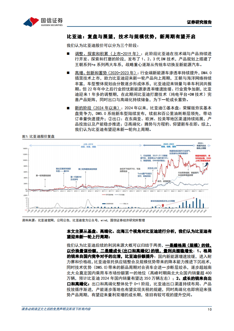 比亚迪研究报告：规模化、全球化、高端化，电车龙头进入新上行周期,比亚迪,新能源汽车,第10张