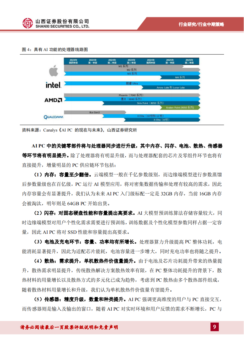 电子行业2024年中期策略：AI供需两旺铸就科技新趋势,汽车电子,人工智能,第9张