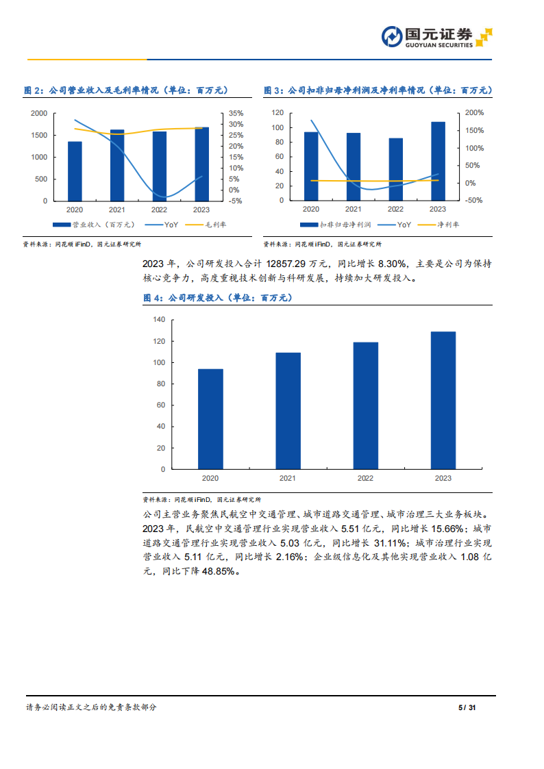 莱斯信息研究报告：国内民航空管龙头，积极布局低空经济,莱斯信息,低空经济,第5张