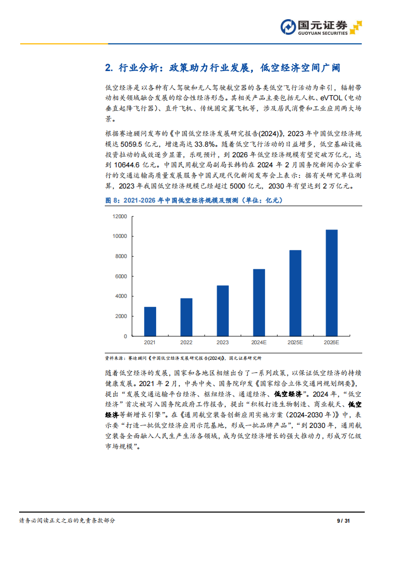 莱斯信息研究报告：国内民航空管龙头，积极布局低空经济,莱斯信息,低空经济,第9张