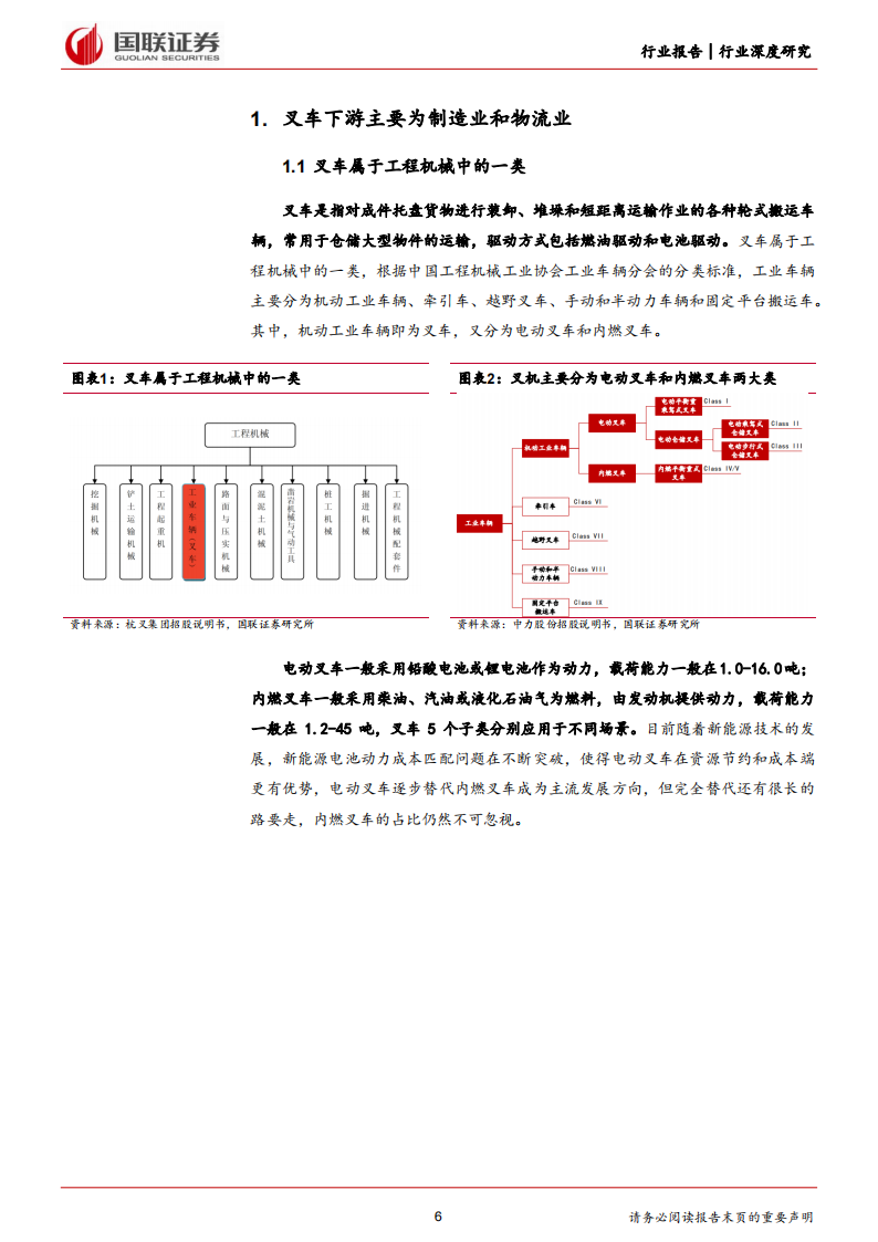 叉车行业专题报告：锂电化+国际化双引擎驱动叉车行业发展,叉车,电动化,国际化,第6张