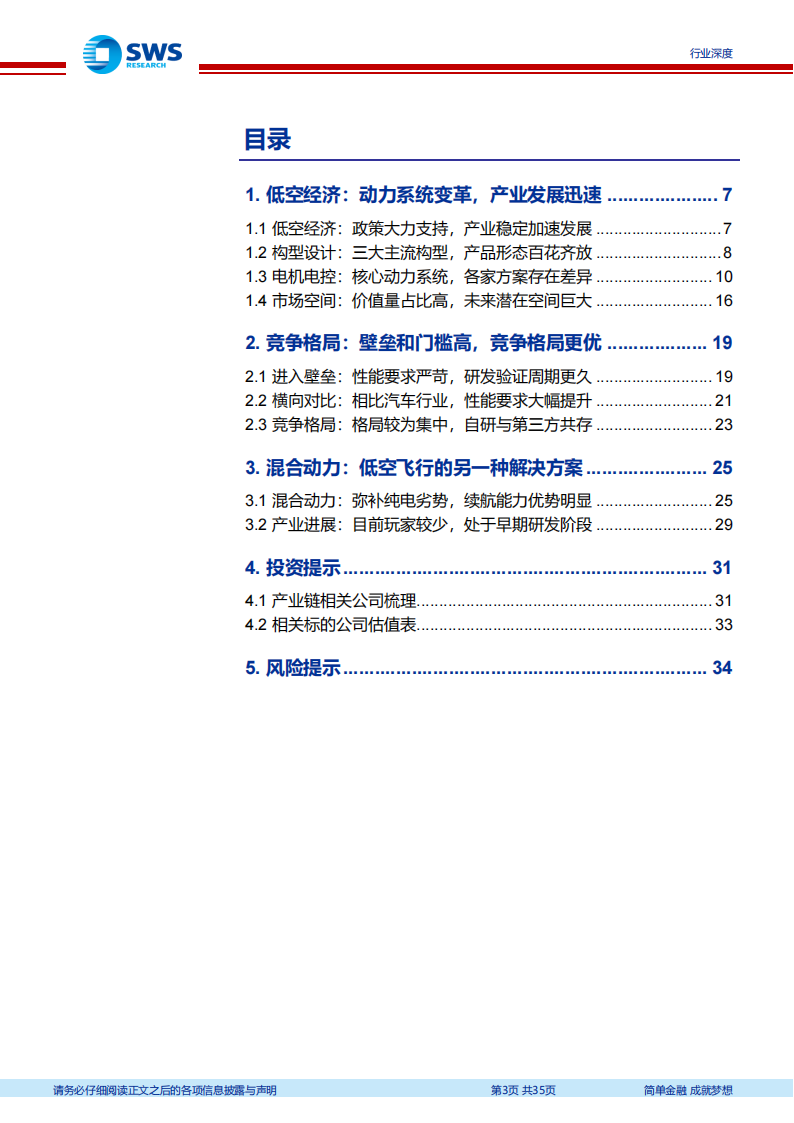 低空经济之动力系统方案讨论：电机电控，飞行汽车动力核心，国内供应商稀缺,低空经济,飞行汽车,第3张