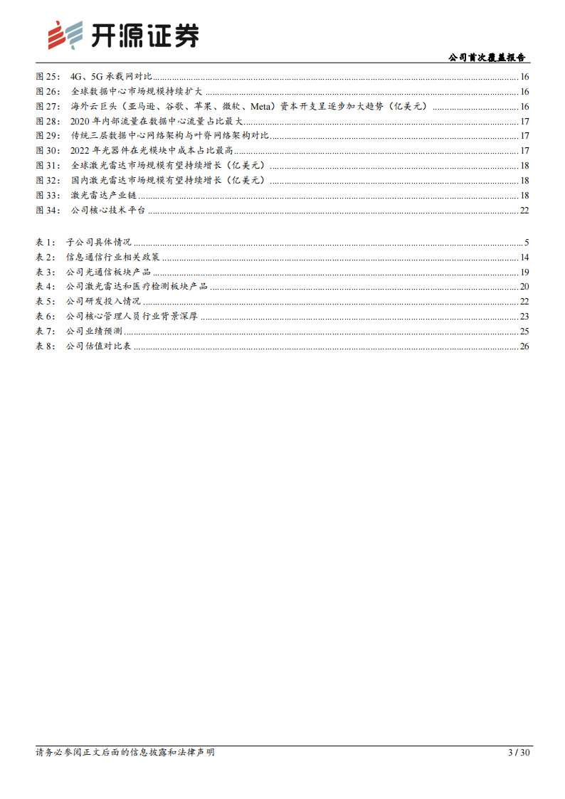 天孚通信研究报告：AI时代的光器件领军企业,天孚通信,人工智能,第3张