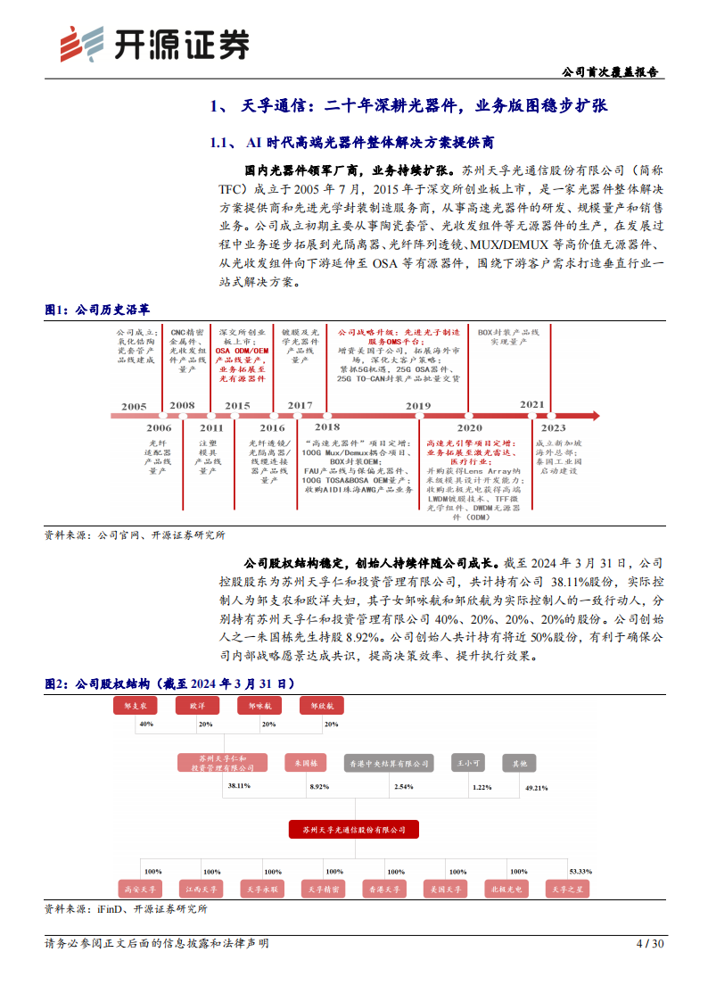 天孚通信研究报告：AI时代的光器件领军企业,天孚通信,人工智能,第4张