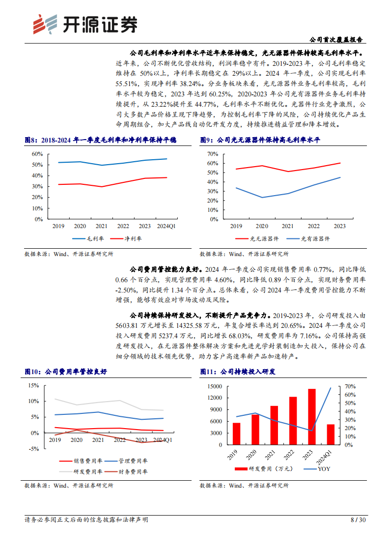 天孚通信研究报告：AI时代的光器件领军企业,天孚通信,人工智能,第8张