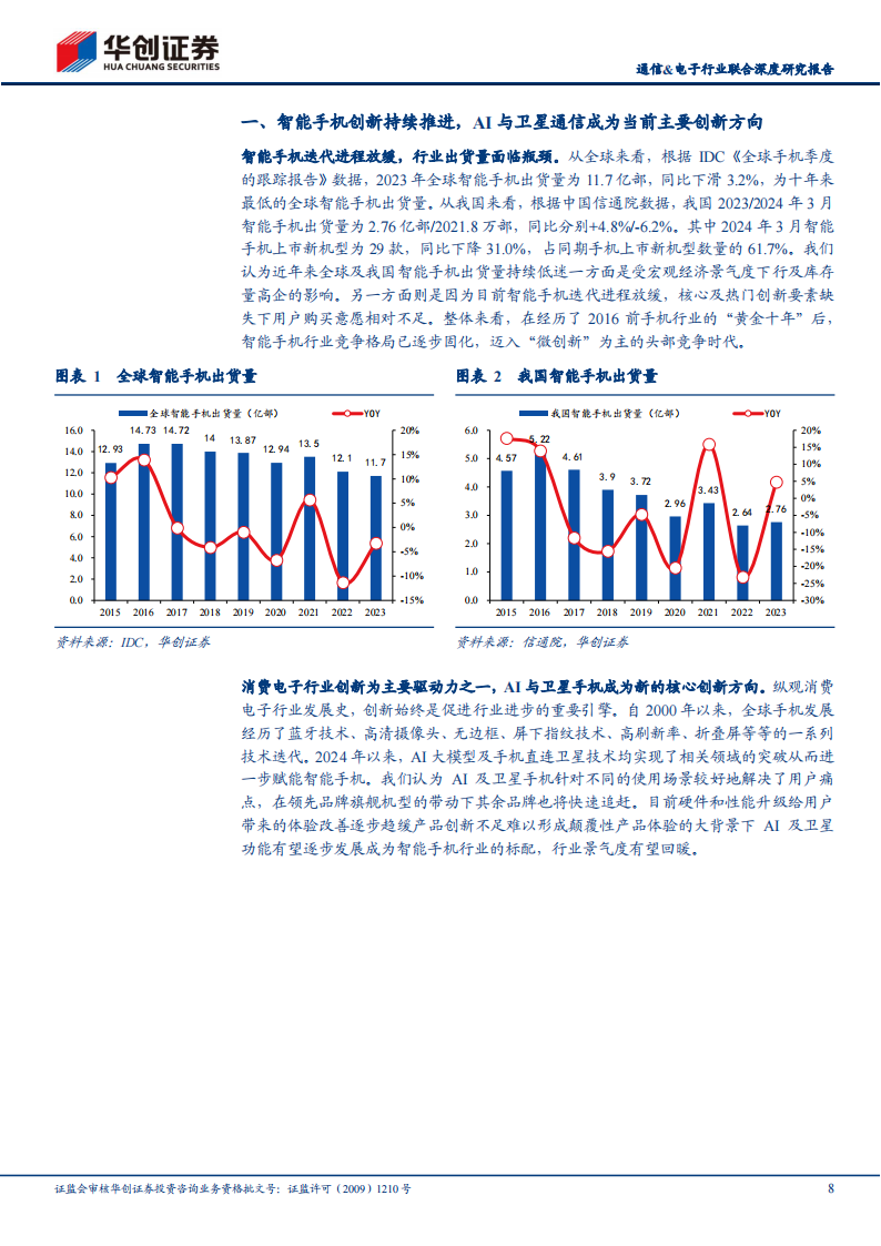 通信&电子行业联合深度研究报告：深度拆解代表性机型，看AI与卫星通信为智能手机硬件端带来哪些变化,通信,电子,人工智能,卫星通信,第8张