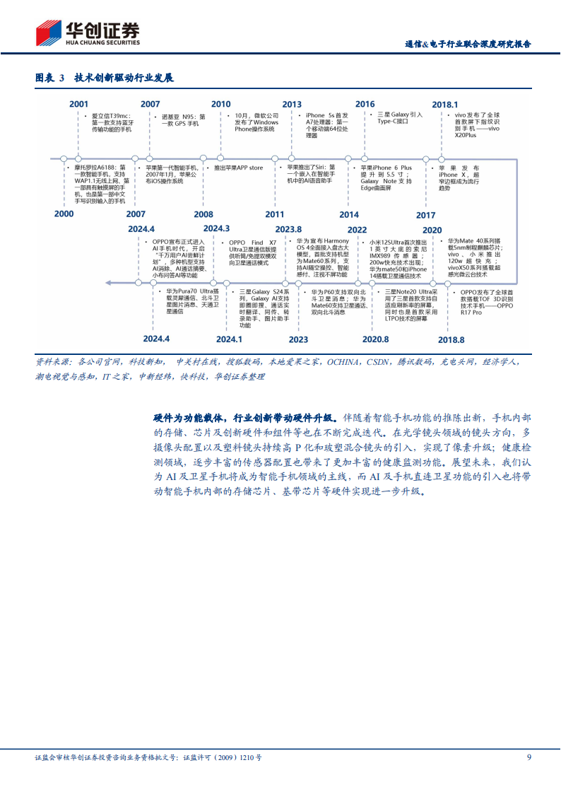 通信&电子行业联合深度研究报告：深度拆解代表性机型，看AI与卫星通信为智能手机硬件端带来哪些变化,通信,电子,人工智能,卫星通信,第9张