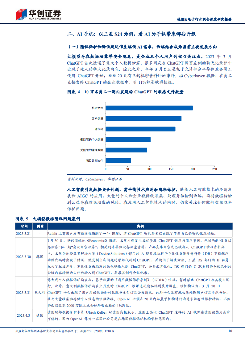 通信&电子行业联合深度研究报告：深度拆解代表性机型，看AI与卫星通信为智能手机硬件端带来哪些变化,通信,电子,人工智能,卫星通信,第10张