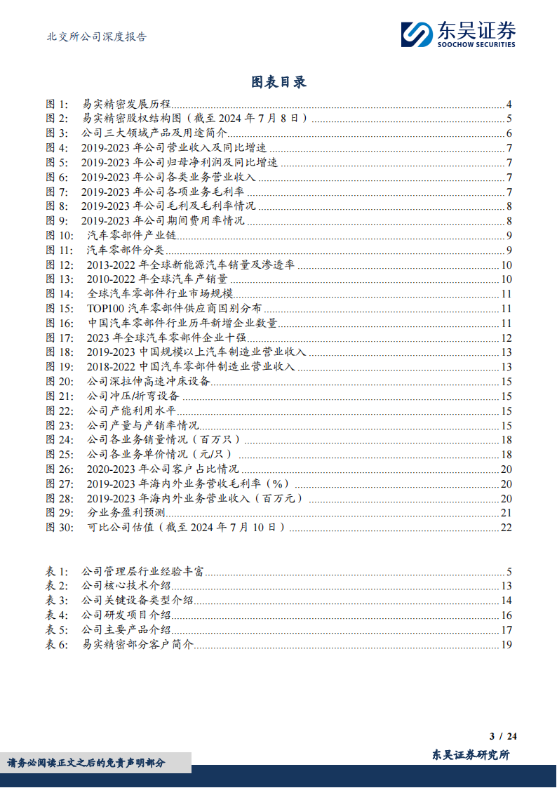 易实精密研究报告：全方位汽车金属零件研产能力领先，新能源业务放量可期,易实精密,汽车,金属零件,新能源,第3张