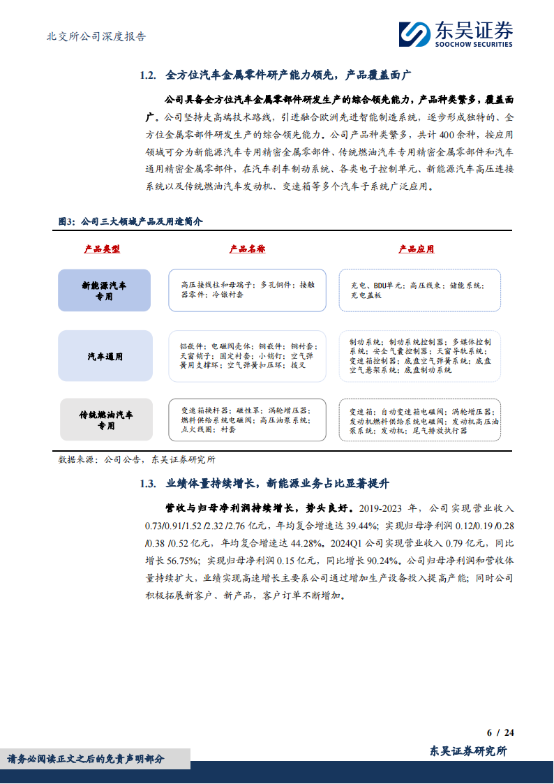 易实精密研究报告：全方位汽车金属零件研产能力领先，新能源业务放量可期,易实精密,汽车,金属零件,新能源,第6张