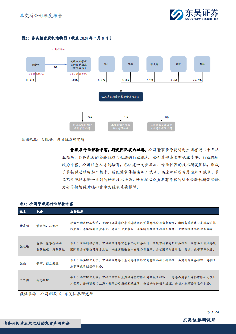 易实精密研究报告：全方位汽车金属零件研产能力领先，新能源业务放量可期,易实精密,汽车,金属零件,新能源,第5张