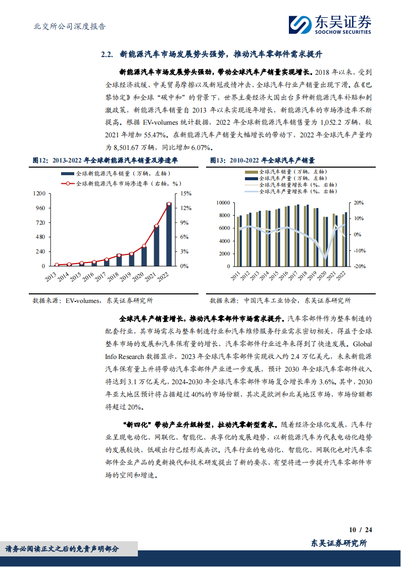 易实精密研究报告：全方位汽车金属零件研产能力领先，新能源业务放量可期,易实精密,汽车,金属零件,新能源,第10张