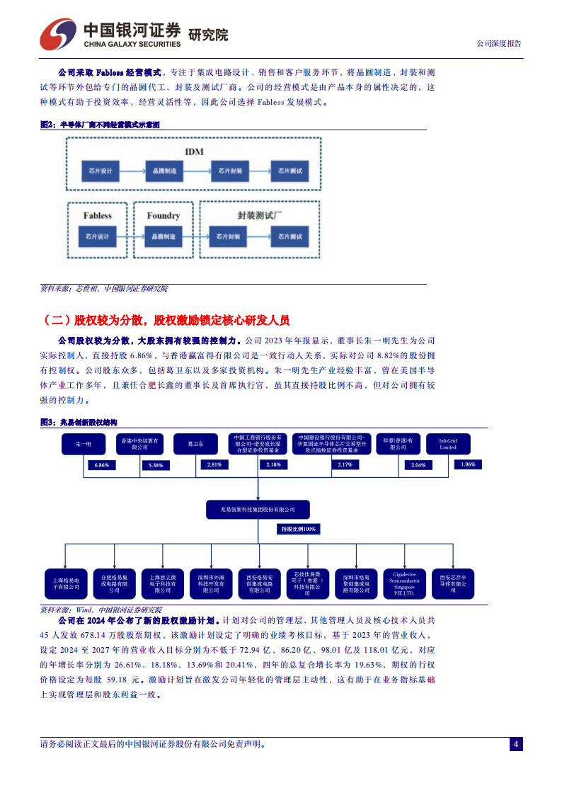 兆易创新研究报告：“存储+MCU+传感”平台公司，受益于下游需求持续复苏,兆易创新,存储,MCU,传感,半导体,第4张