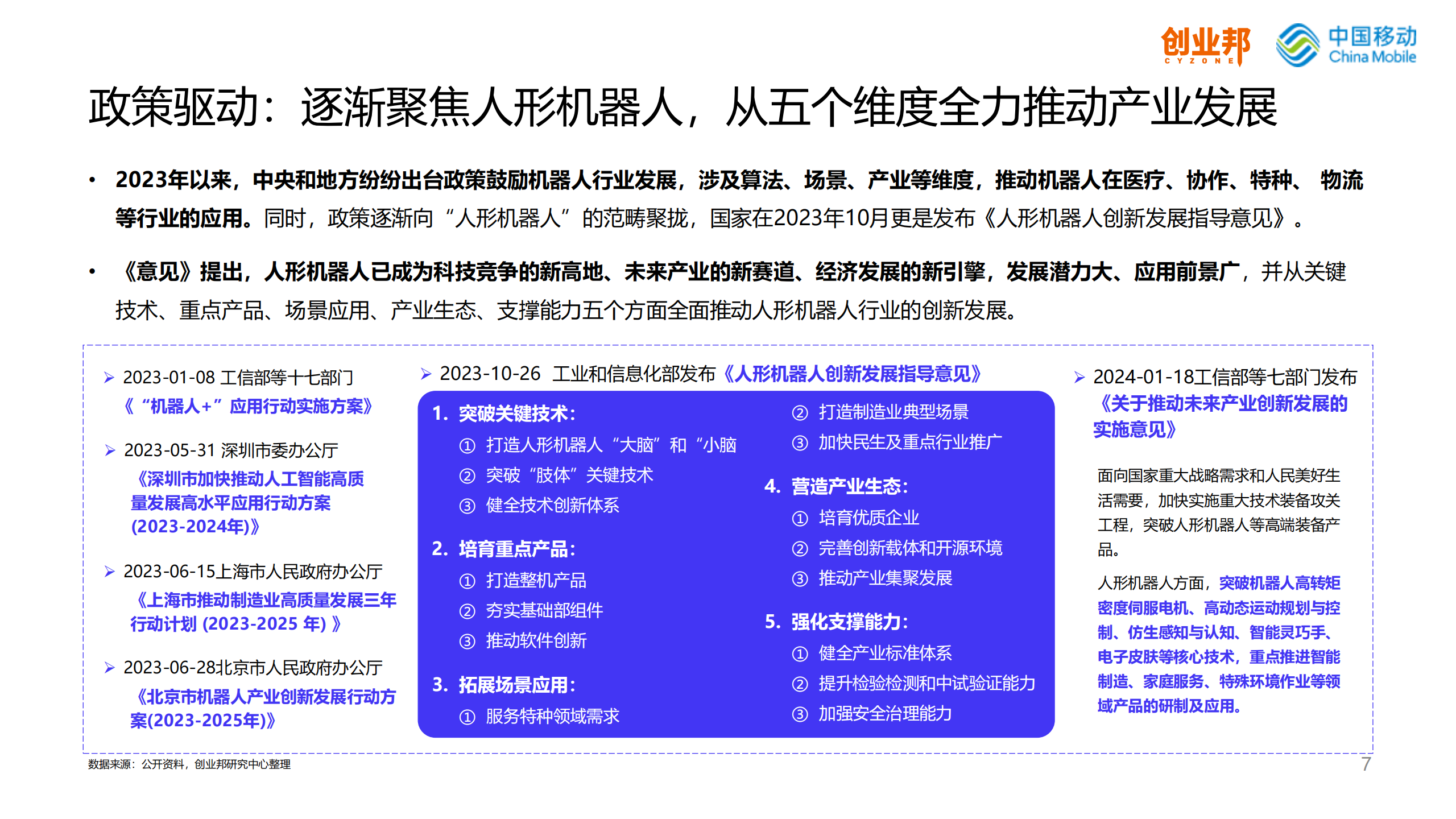 2024人形机器人行业研究报告,人形机器人,人工智能,第7张