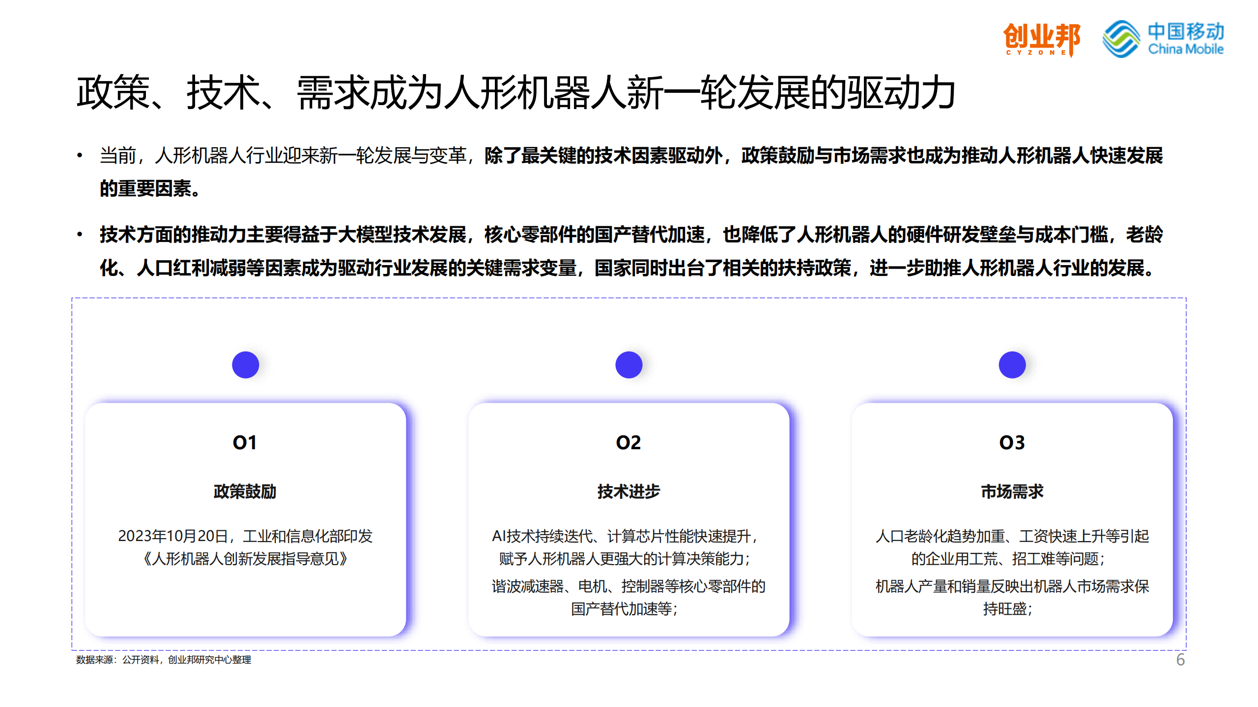 2024人形机器人行业研究报告,人形机器人,人工智能,第6张