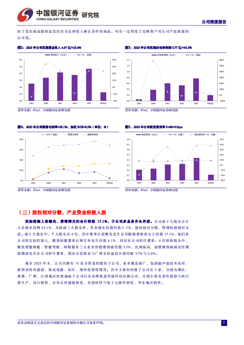 奥迪威研究报告：国内超声波传感器龙头，产品技术性能优异,奥迪威,超声波,传感器,汽车,第7张