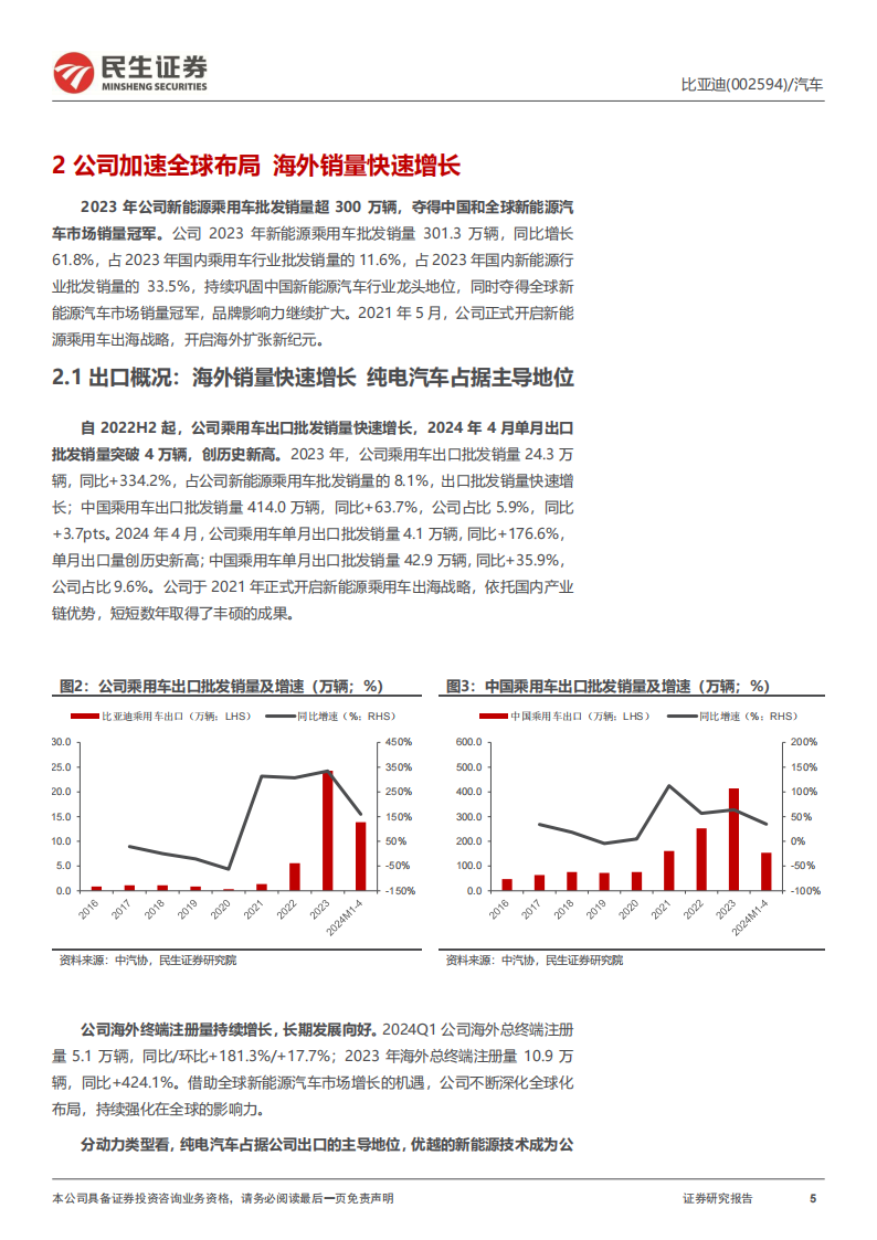 比亚迪研究报告：从中国走向世界，驶向海外新纪元,比亚迪,新能源汽车,第5张