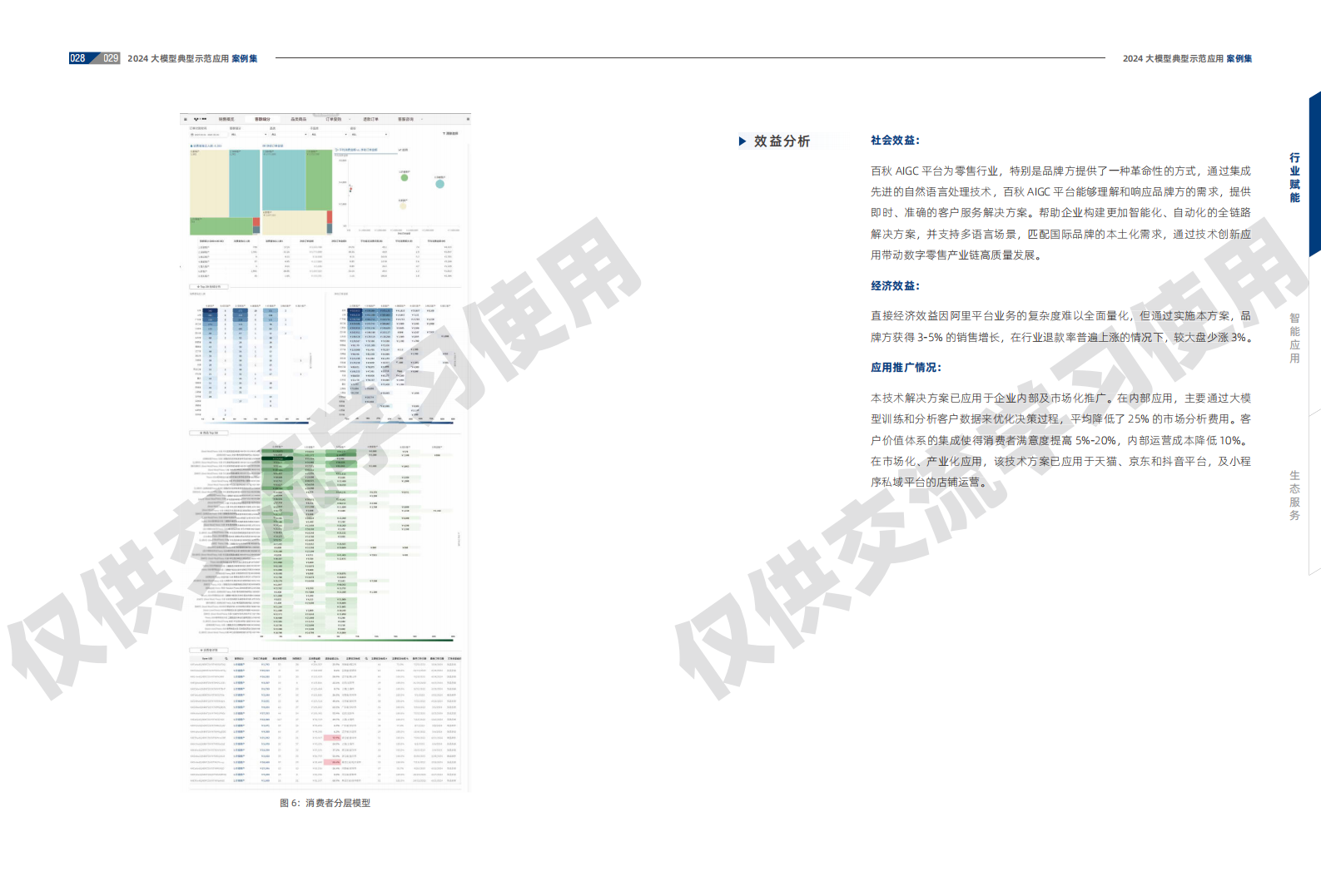 2024大模型典型示范应用案例集,大模型,人工智能,第16张