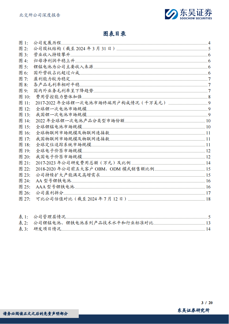 德瑞锂电研究报告：锂一次电池先行者，扩产顺应市场高需求,德瑞锂电,新能源,第3张