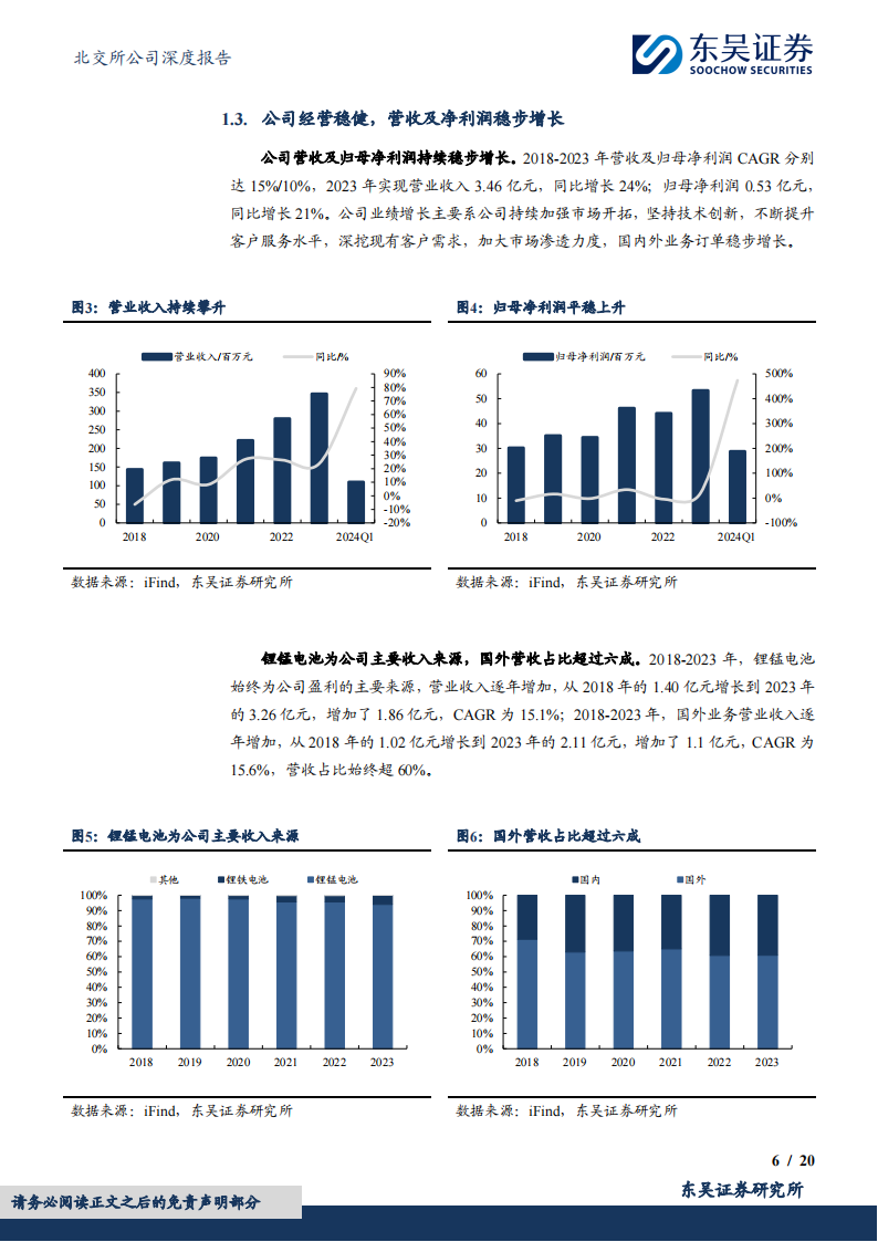 德瑞锂电研究报告：锂一次电池先行者，扩产顺应市场高需求,德瑞锂电,新能源,第6张