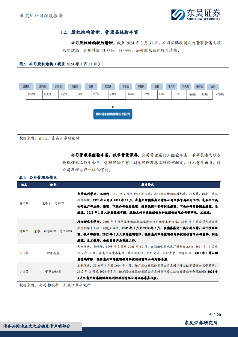 德瑞锂电研究报告：锂一次电池先行者，扩产顺应市场高需求,德瑞锂电,新能源,第5张