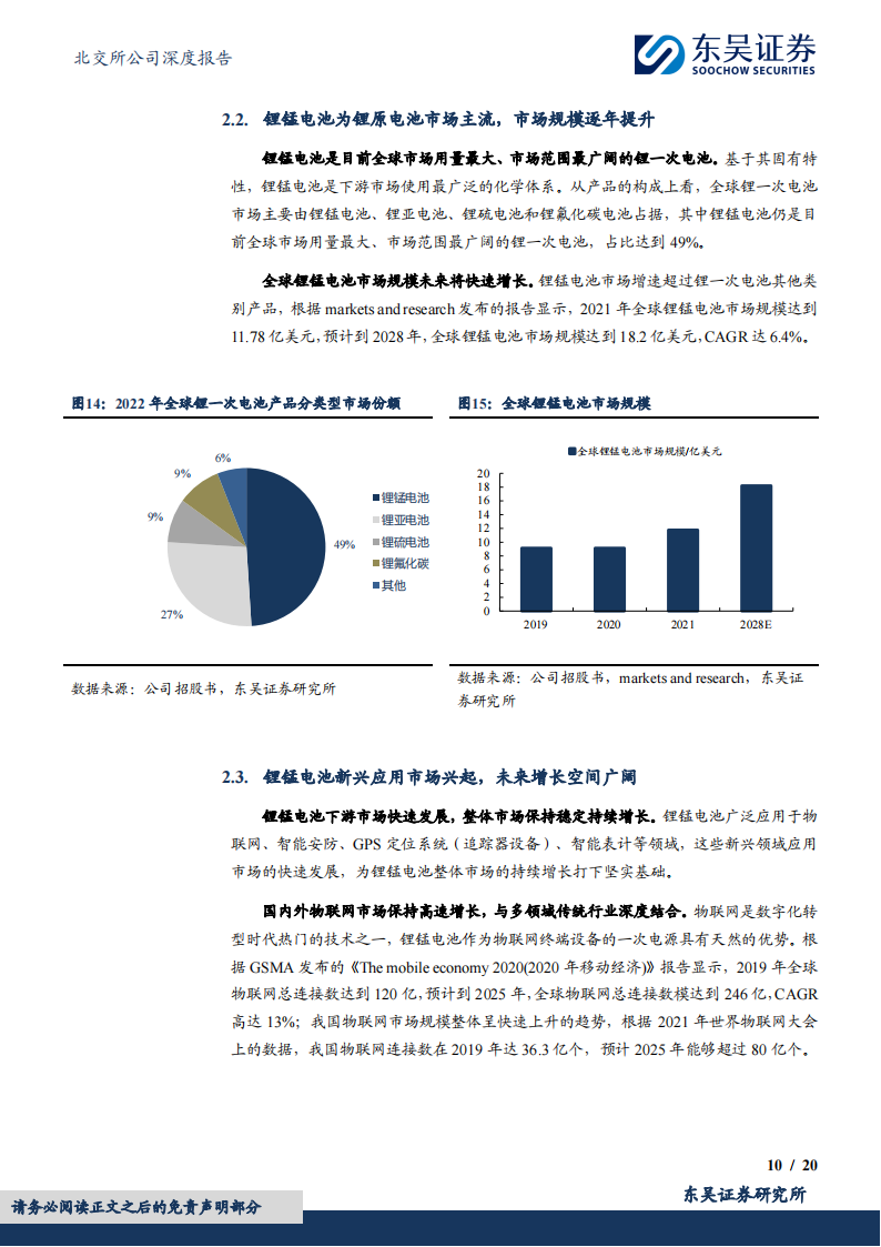 德瑞锂电研究报告：锂一次电池先行者，扩产顺应市场高需求,德瑞锂电,新能源,第10张