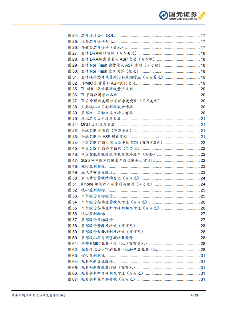 电子行业2024年中期策略报告：科技硬件迎来估值重塑，端侧AI带动消费新周期,人工智能,第4张