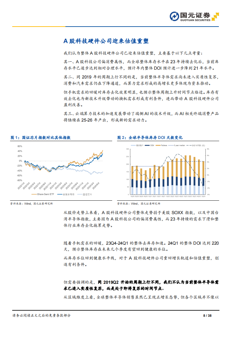 电子行业2024年中期策略报告：科技硬件迎来估值重塑，端侧AI带动消费新周期,人工智能,第8张