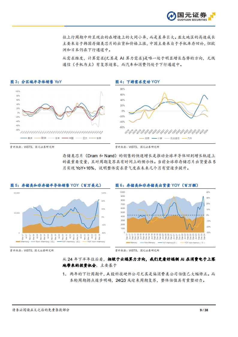 电子行业2024年中期策略报告：科技硬件迎来估值重塑，端侧AI带动消费新周期,人工智能,第9张