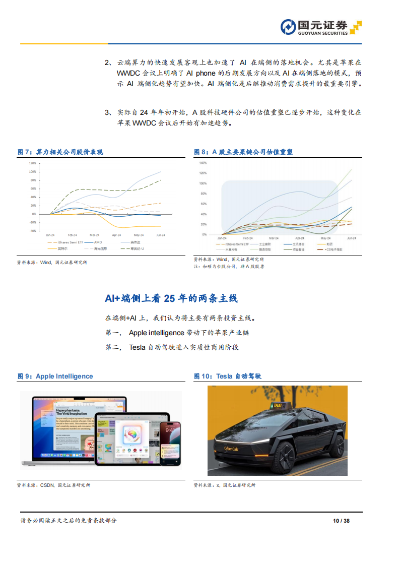 电子行业2024年中期策略报告：科技硬件迎来估值重塑，端侧AI带动消费新周期,人工智能,第10张