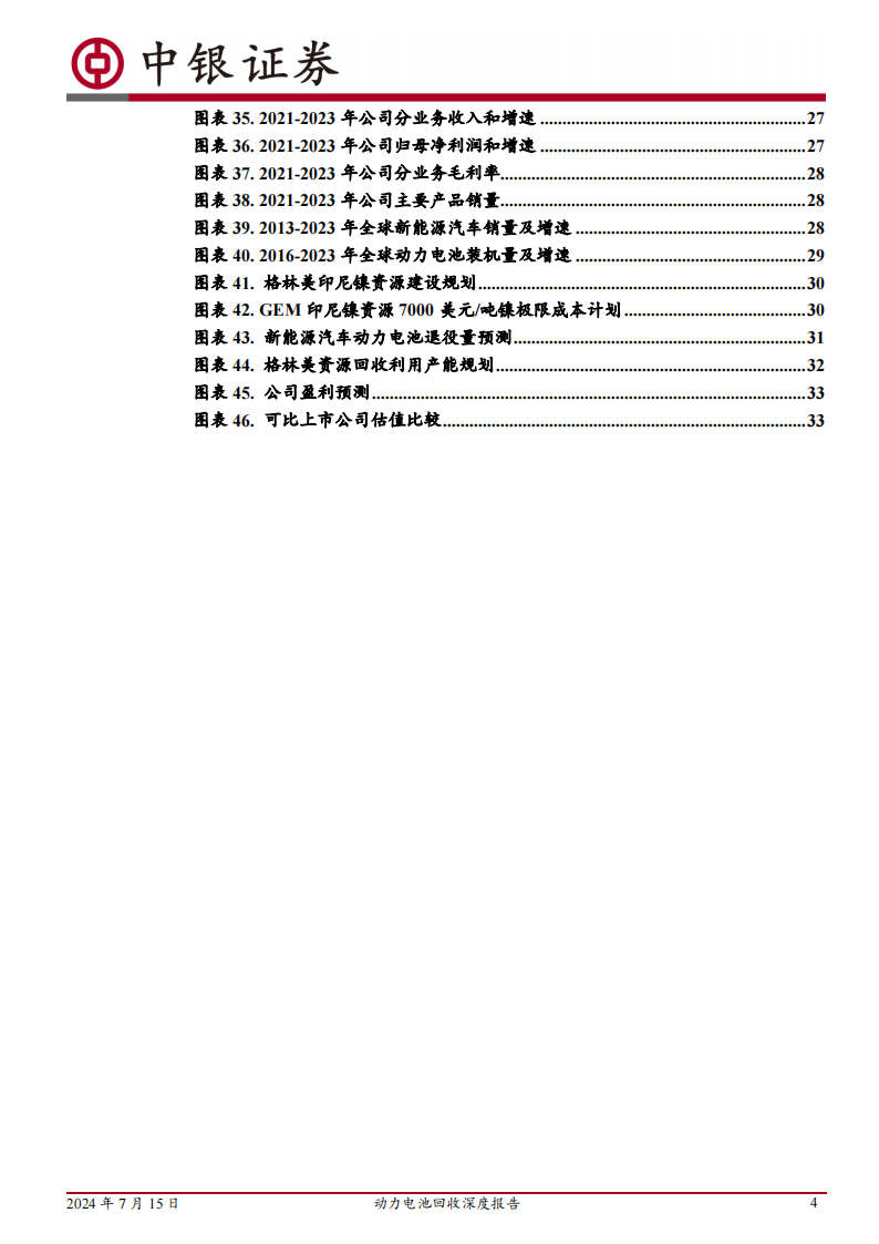 动力电池回收专题报告：动力电池退役潮临近，电池回收产业东风将至,电池回收,动力电池,新能源,第4张