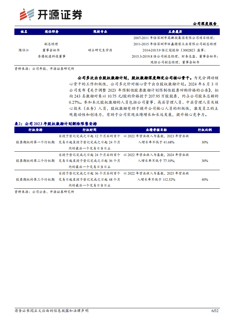 广和通研究报告：AI时代，“车载+AIPC+机器人”勾勒成长新曲线,广和通,人工智能,AIPC,机器人,第6张