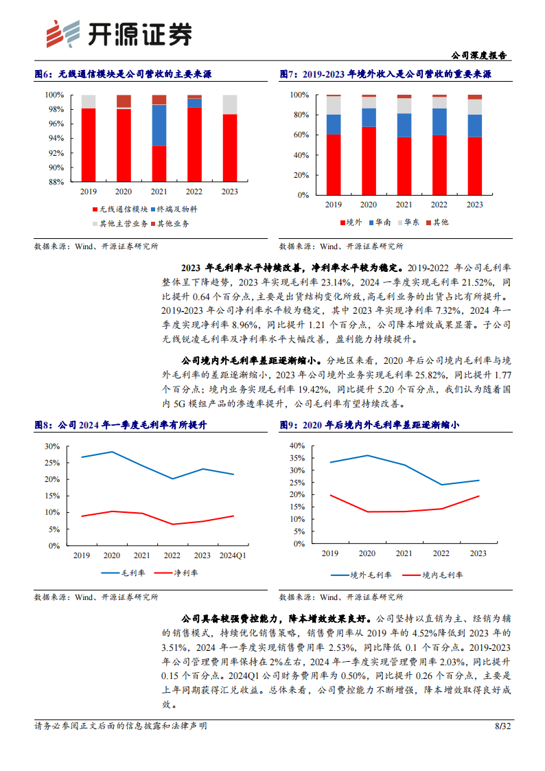 广和通研究报告：AI时代，“车载+AIPC+机器人”勾勒成长新曲线,广和通,人工智能,AIPC,机器人,第8张