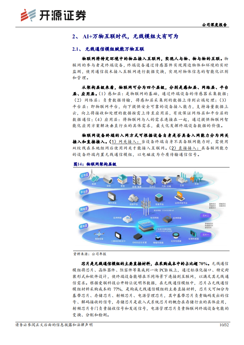 广和通研究报告：AI时代，“车载+AIPC+机器人”勾勒成长新曲线,广和通,人工智能,AIPC,机器人,第10张