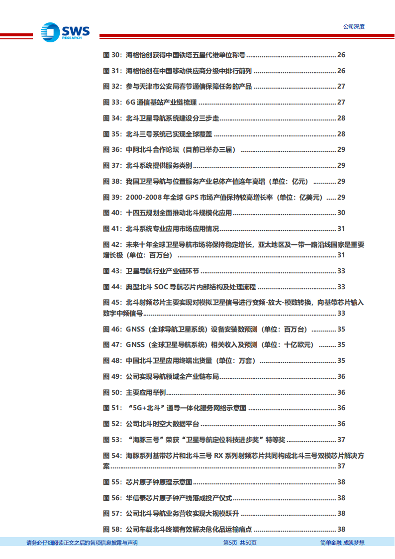 海格通信研究报告：空天地信息化网络核心国企，军民双驱助力稳健增长,海格通信,空天地信息化网络,卫星通信,第5张