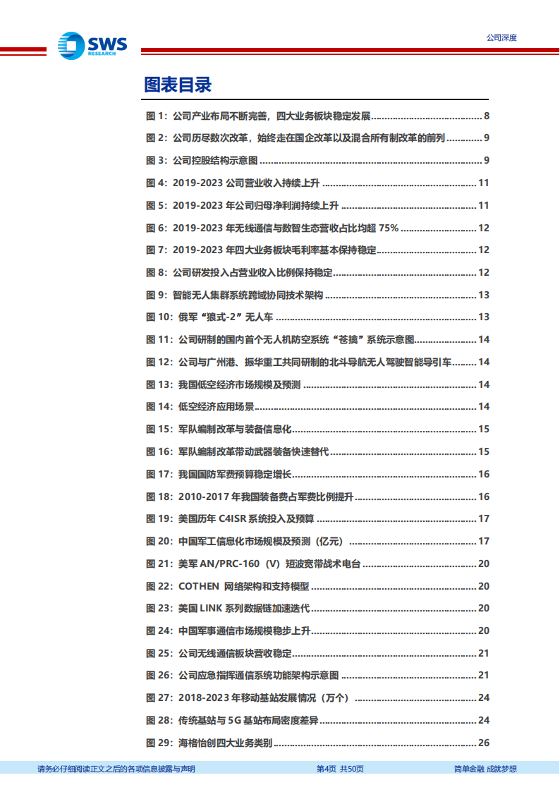 海格通信研究报告：空天地信息化网络核心国企，军民双驱助力稳健增长,海格通信,空天地信息化网络,卫星通信,第4张