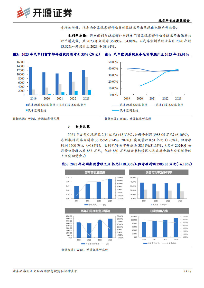 捷众科技研究报告：汽车精密注塑件“小巨人”，顺应新能源车轻量化趋势推进产能及渠道布局,捷众科技,汽车,精密注塑件,新能源汽车,第5张