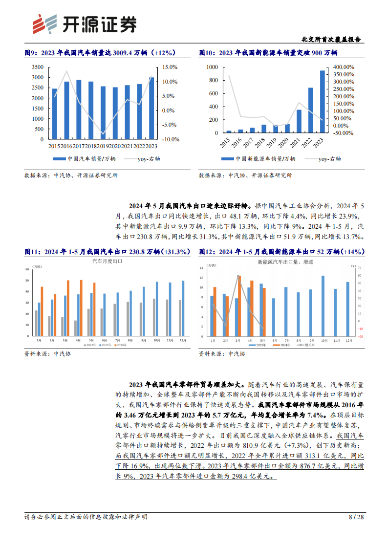 捷众科技研究报告：汽车精密注塑件“小巨人”，顺应新能源车轻量化趋势推进产能及渠道布局,捷众科技,汽车,精密注塑件,新能源汽车,第8张