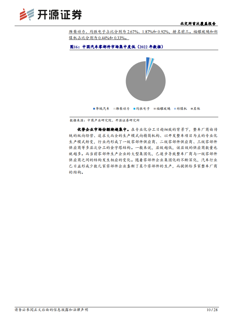 捷众科技研究报告：汽车精密注塑件“小巨人”，顺应新能源车轻量化趋势推进产能及渠道布局,捷众科技,汽车,精密注塑件,新能源汽车,第10张