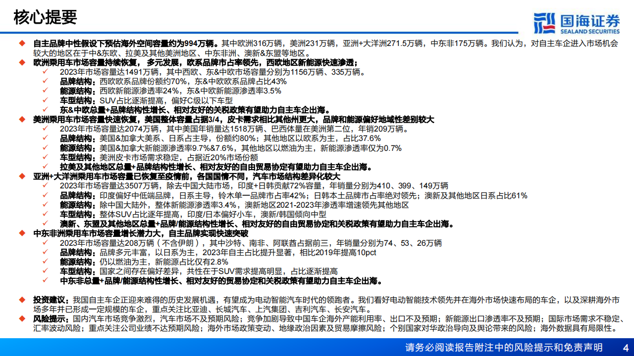 汽车行业分析报告：中国自主出海远航，海外销量向千万进阶,汽车,出海,第4张