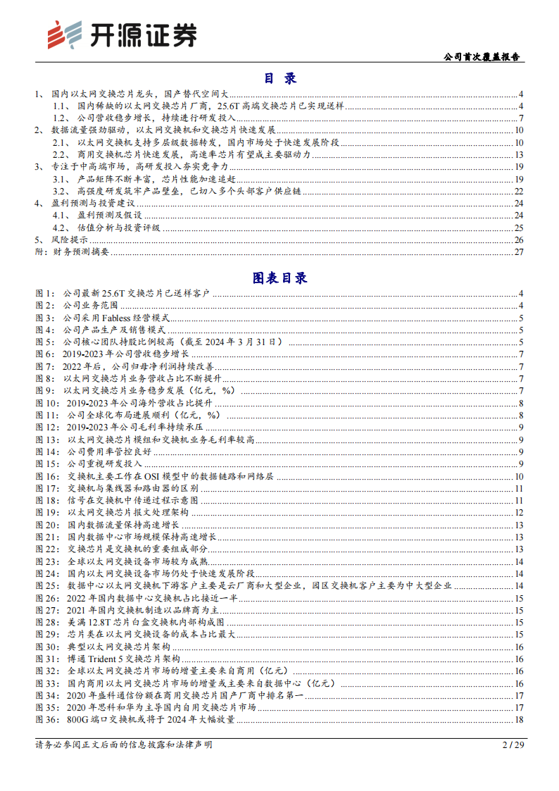 盛科通信研究报告：国内稀缺的以太网交换芯片龙头，国产替代空间广,盛科通信,以太网交换芯片,半导体,第2张